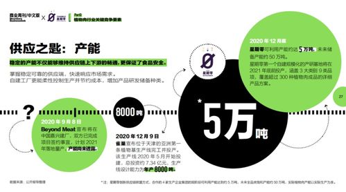 前幾天我們在上海吃到了國產(chǎn)植物肉品牌新款 肉包 ,顏值口感統(tǒng)統(tǒng)都在線