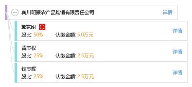 賓川明振農產品購銷有限責任公司