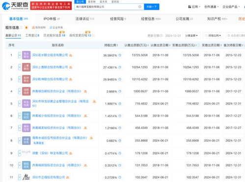 周六福的上市之路 依賴加盟模式下的業績壓力與突圍困境